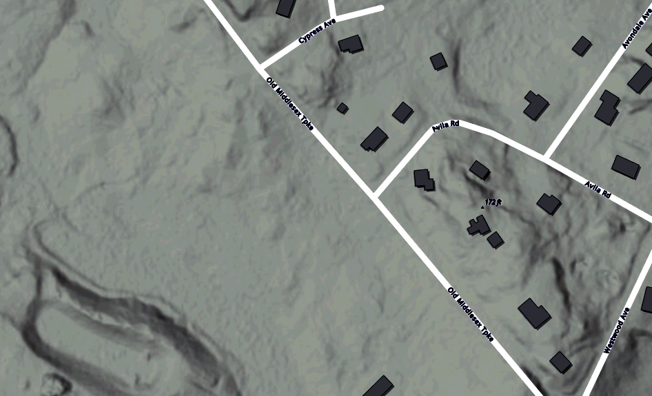 LIDAR