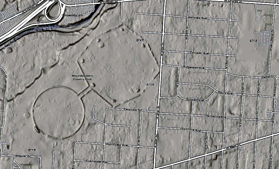 LIDAR